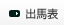 �o�n�\