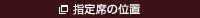�S���h��1�E2�K�Ȃ̈ʒu