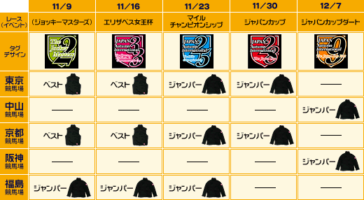 CLUB KEIBA�I���W�i�� �t���[�X�x�X�g�܂��̓t���[�X�W�����p�[