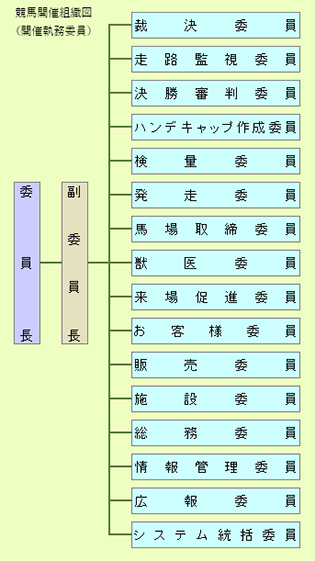 ���n�J�Ñg�D�}�i�J�Î��s�ψ��j