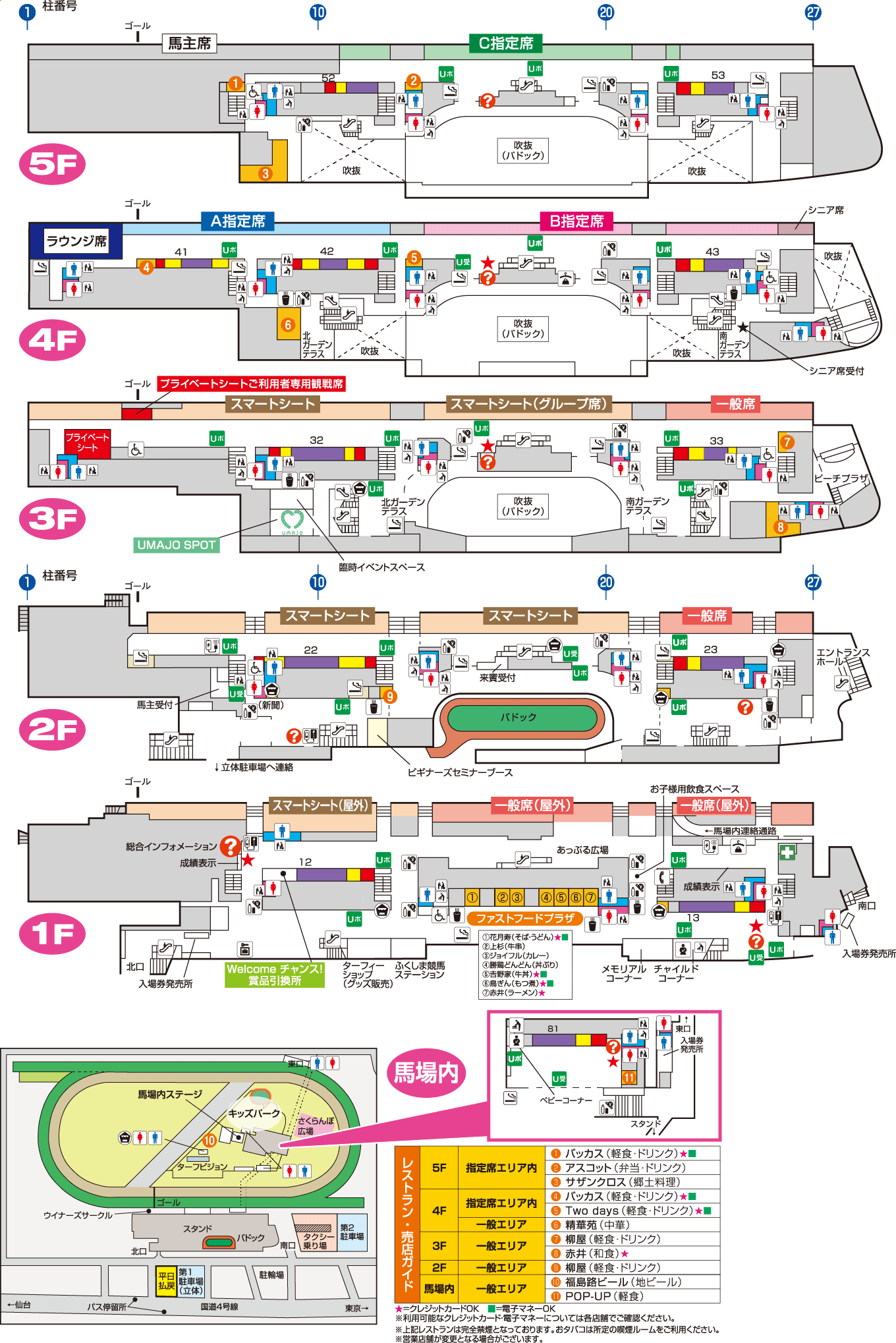 �X�^���h�}