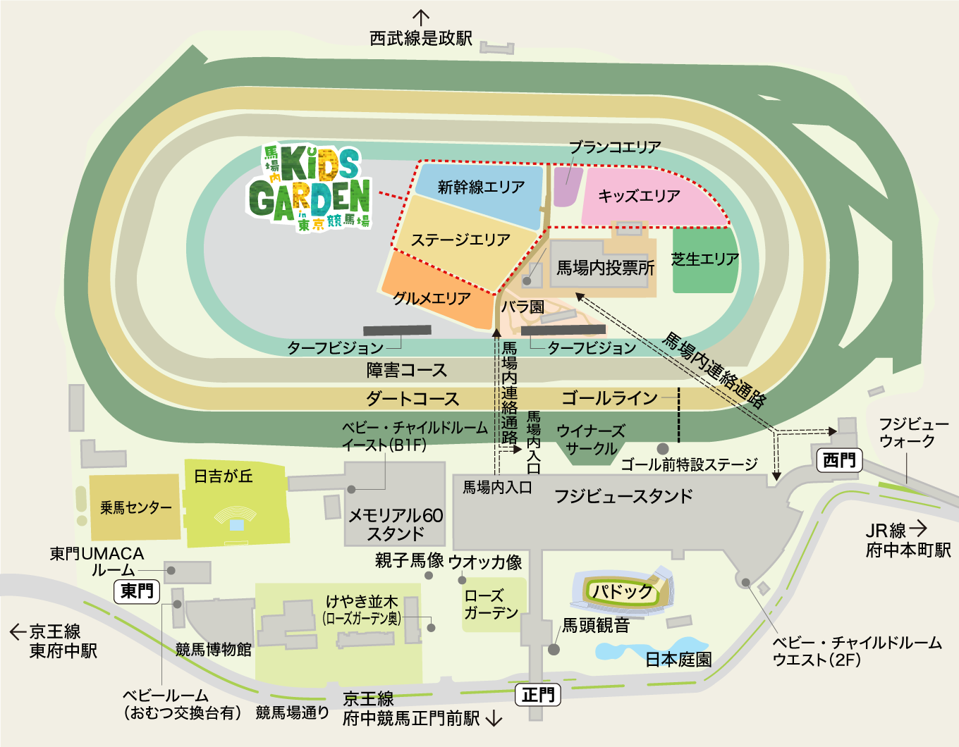 主な施設 東京競馬場 Jra