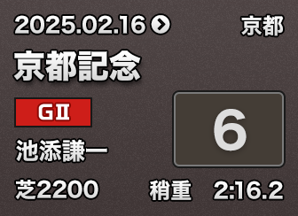 ���s�L�O 6��