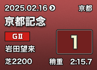 ���s�L�O 1��