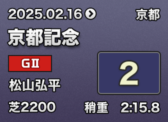 ���s�L�O 2��