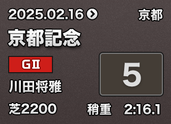 ���s�L�O 5��