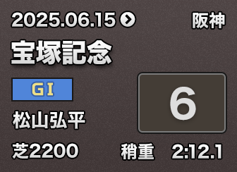 ��ˋL�O 6��