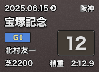 ��ˋL�O 12��