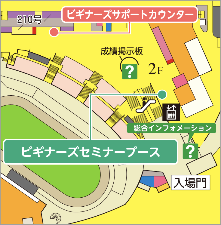 函館競馬場地図