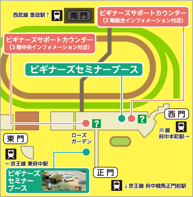 東京競馬場地図