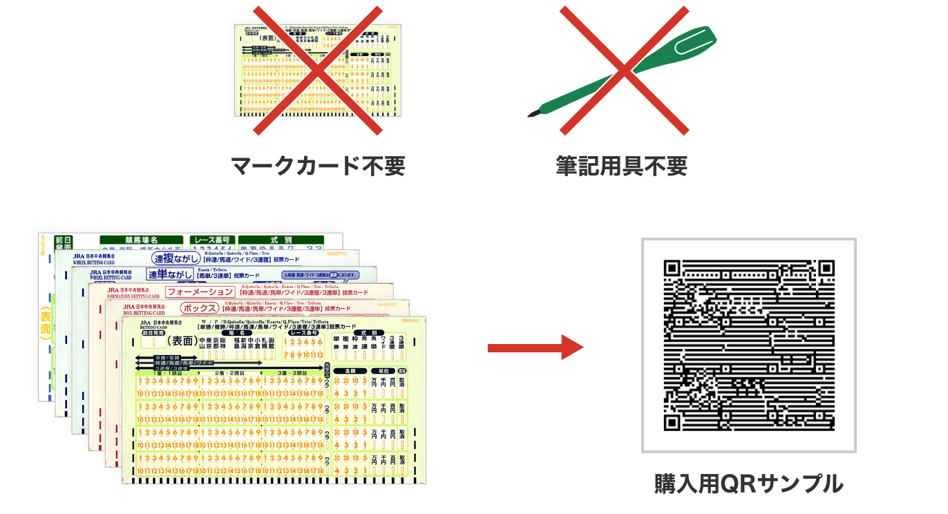 �}�[�N�J�[�h�s�v �M�L�p��s�v �w���pQR�T���v��