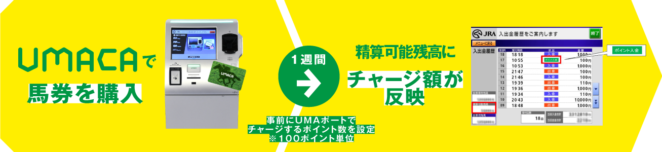 らくらくチャージ