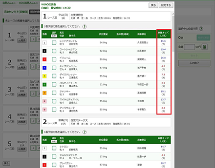 レースの「単勝オッズ」表示