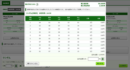 購入内容の一覧表示画面