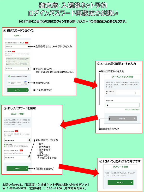 ログインパスワード再設定手順