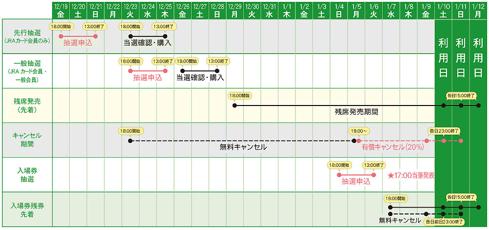 2026N110iyjj12ijEjj̗\XPW[