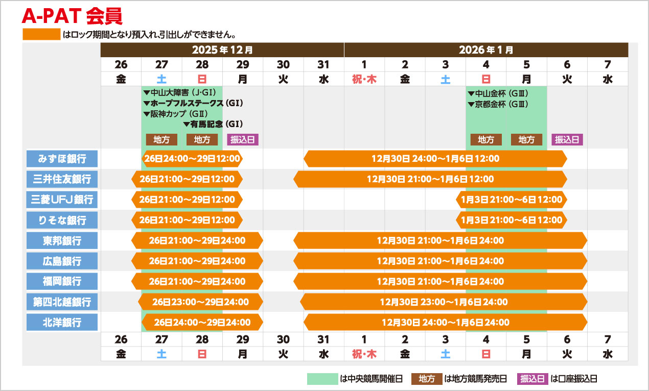 A-PAT̔NNn̔ьσXPW[ɂ