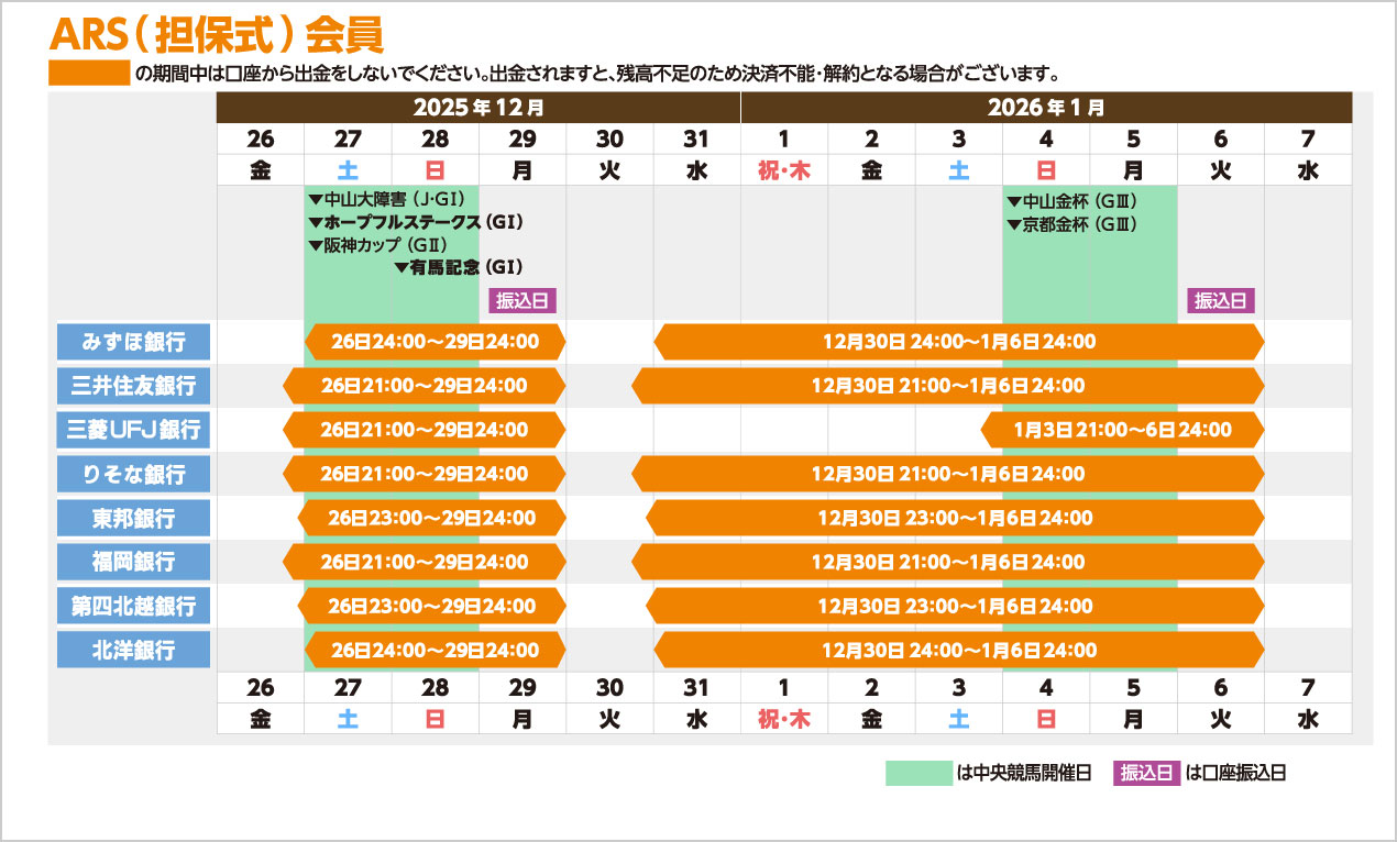 SARS̔NNn̔ьσXPW[ɂ