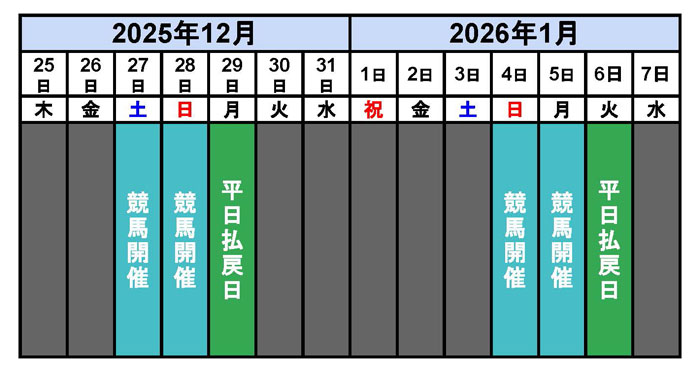 �N���N�n�̋��n��E�E�C���Y�̉c��