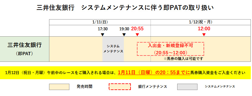 �����E���o���E�V�K�o�^�̃X�P�W���[��