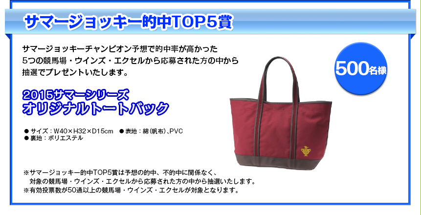 賞品：サマージョッキー的中TOP５賞