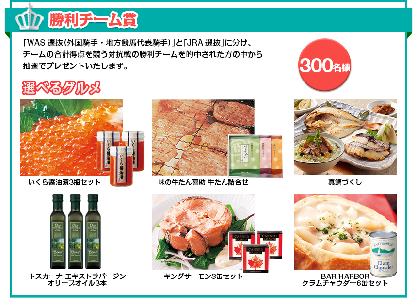 勝利チーム賞