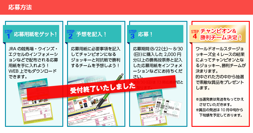 応募方法