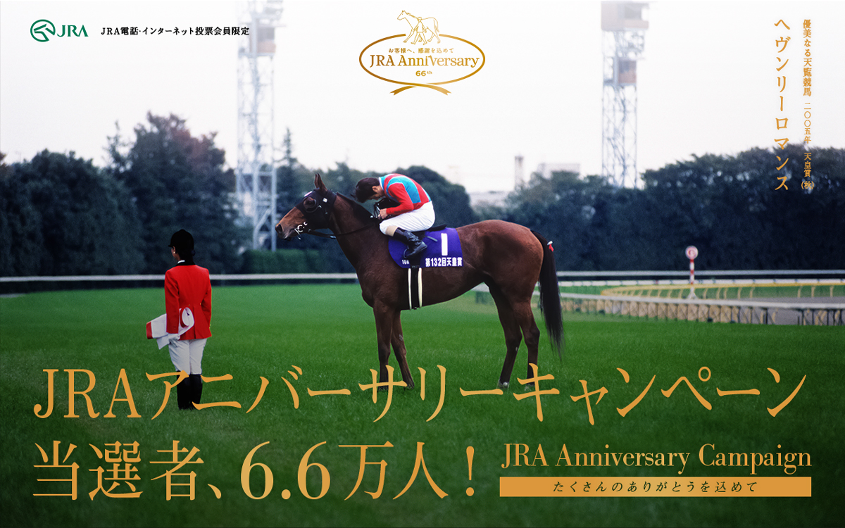 JRA 66thアニバーサリーキャンペーン