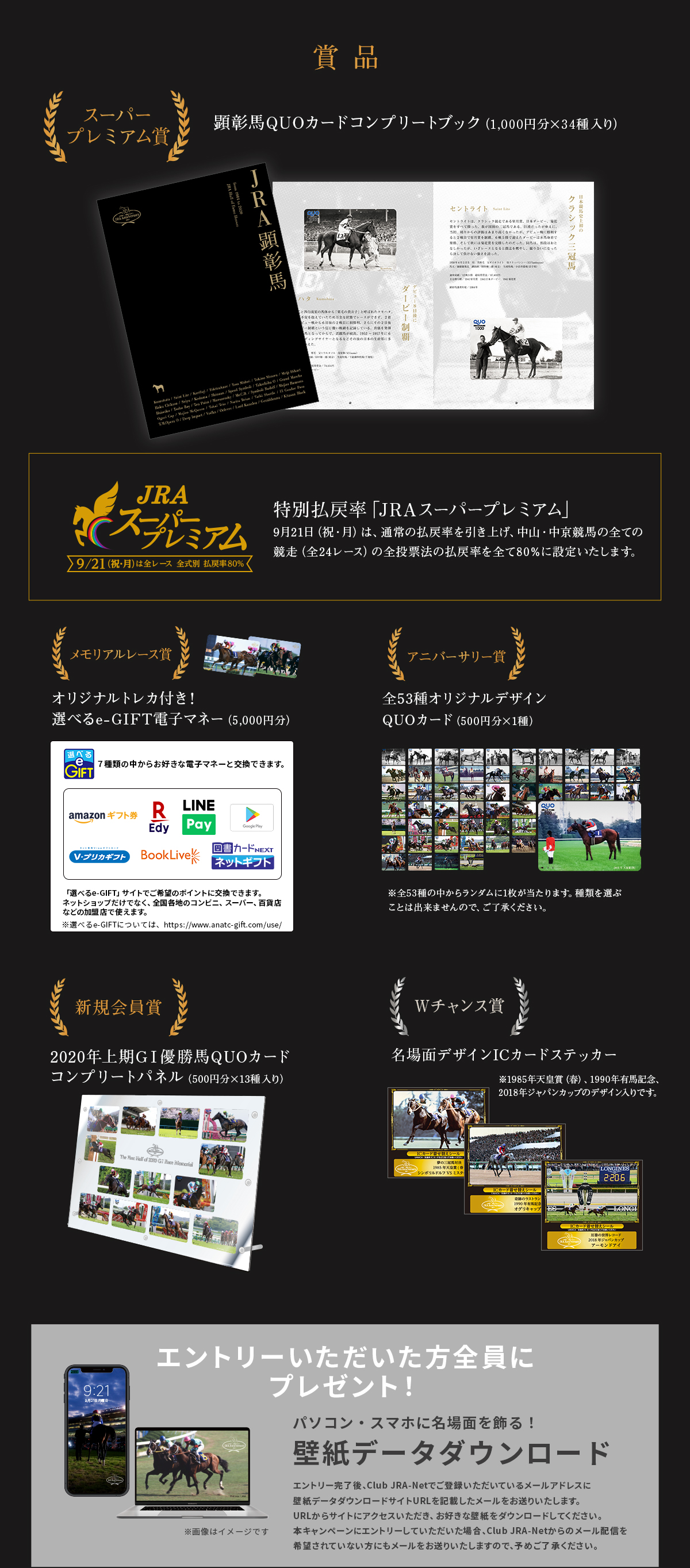 JRA 66thアニバーサリーキャンペーン