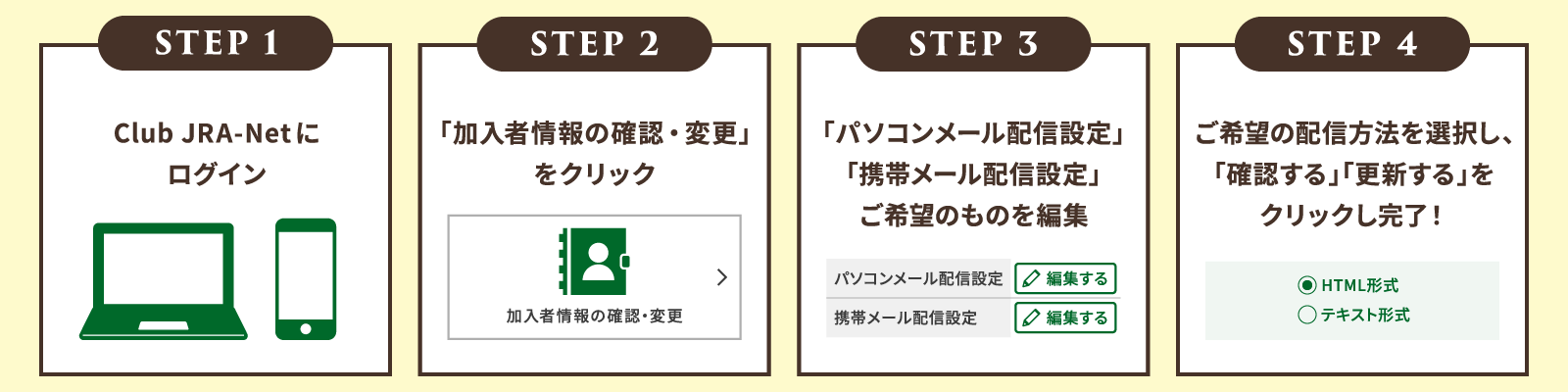 メルマガ「Club JRA-Net通信」受信設定方法