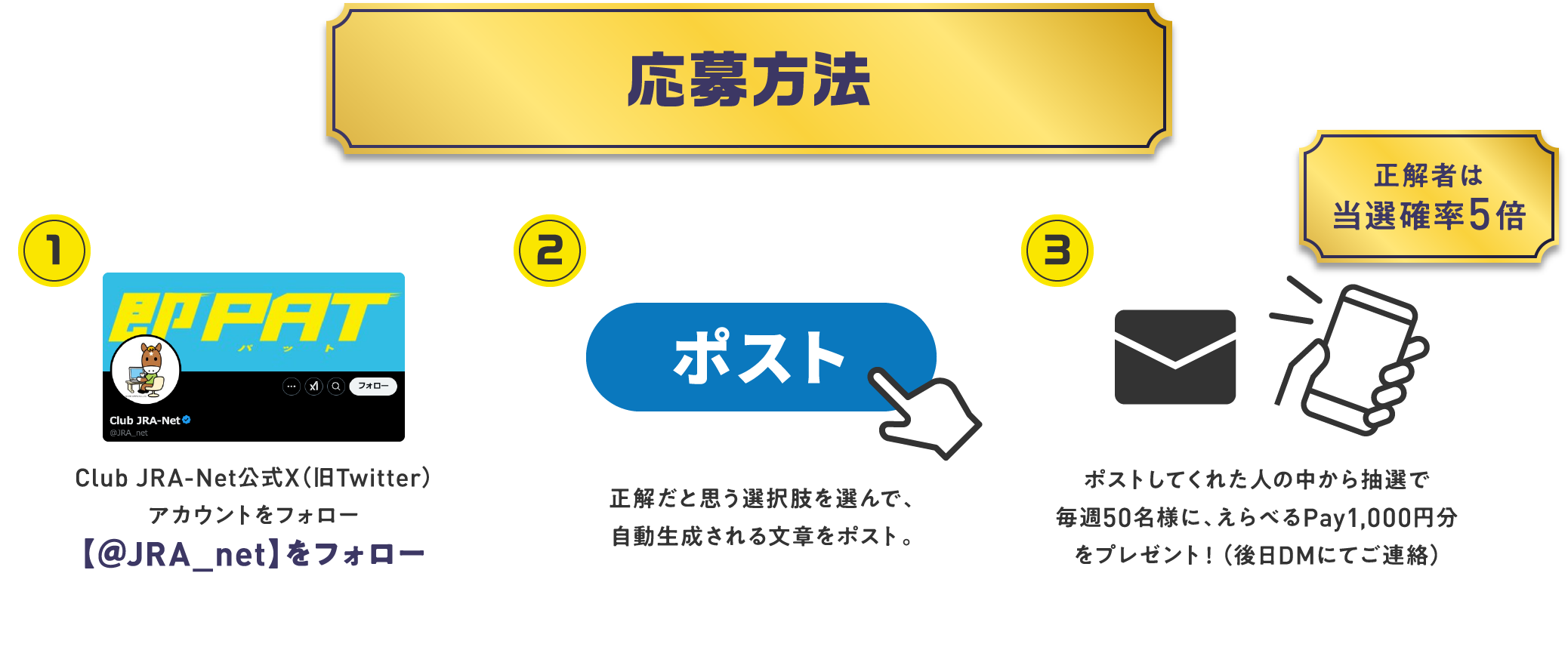 
@

1.    
Club JRA-NetXiTwitterj
AJEgtH[ 
yJRA_netztH[

2.
|Xg
ƎvIIŁA
镶͂|XgB

3.
|XgĂꂽl̒璊I
T50lɁAׂPay1,000~v[gIiDMɂĂAj   

Ly[ΏۓéJRA_net̓emFB    
