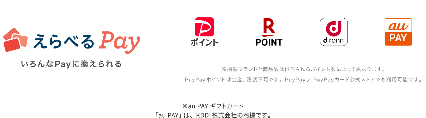 ׂPay
 PayɊ    
fڃuhƏi͕t^|CgɂĈقȂ܂B
PayPay|Cg͏oAnsłBPayPay/PayPayJ[hXgAłp\łB
uau PAYvKDDIЂ̏WłB
         