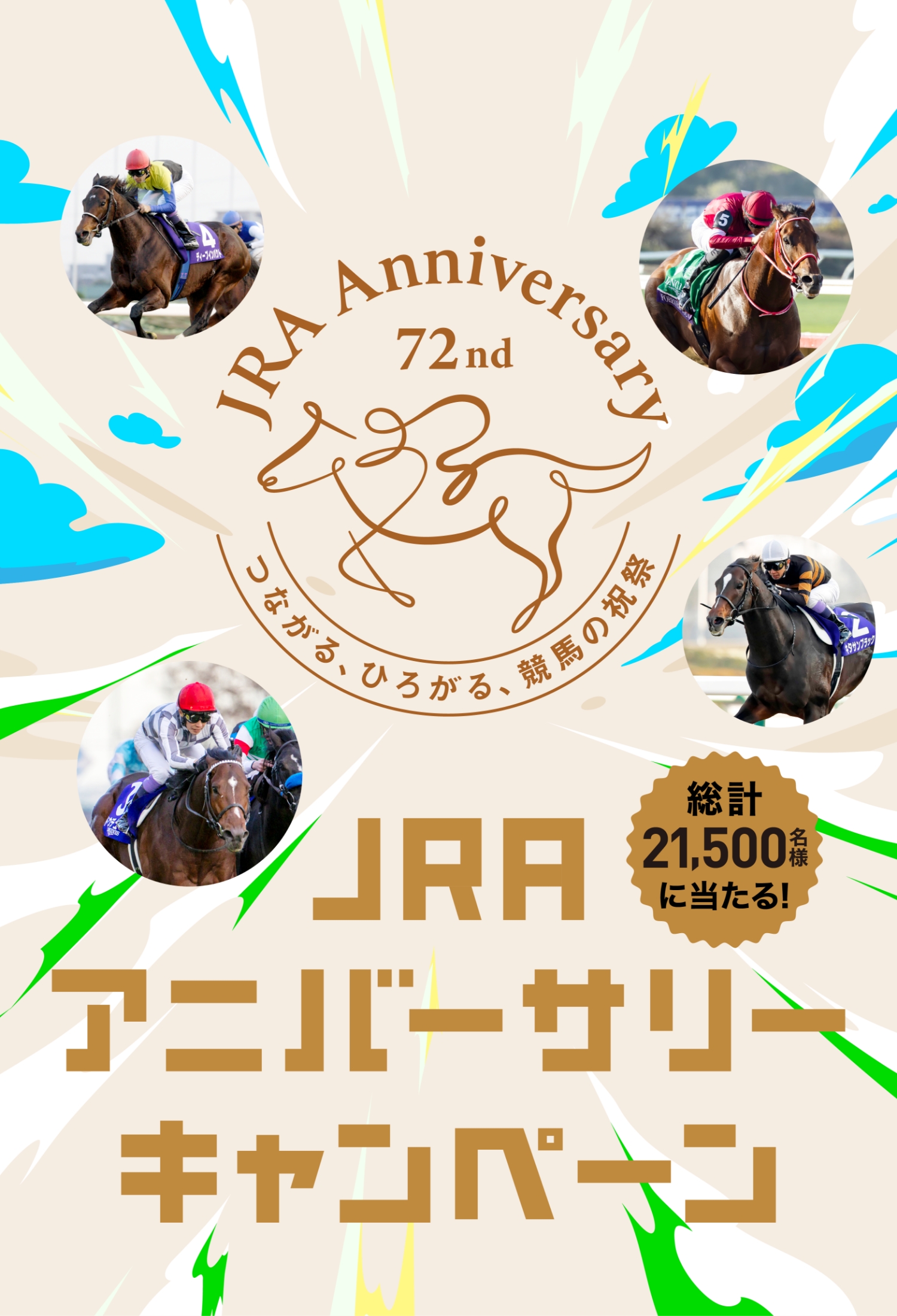 JRAアニバーサリーキャンペーン