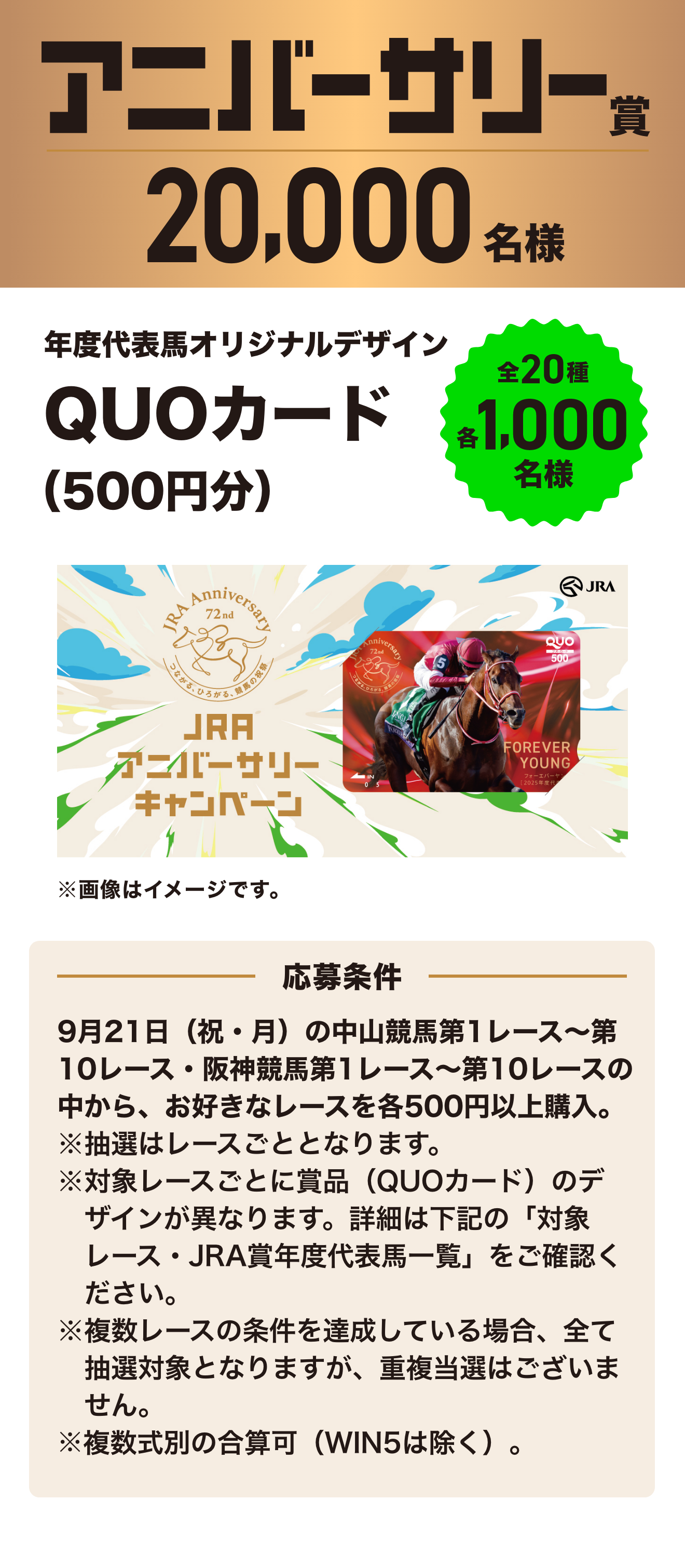 アニバーサリー賞 20,000名様 年度代表馬オリジナルデザインQUOカード（500円分） 全20種・各1,000名様 ※画像はイメージです。 応募条件 9月21日（祝・月）の中山競馬第1レース～第10レース・阪神競馬第1レース～第10レースの中から、お好きなレースを各500円以上購入。 ※抽選はレースごととなります。 ※対象レースごとに賞品（QUOカード）のデザインが異なります。詳細は「対象レース・JRA賞年度代表馬一覧」をご確認ください。 ※複数レースの条件を達成している場合、全て抽選対象となりますが、重複当選はございません。 ※複数式別の合算可（WIN5は除く）。