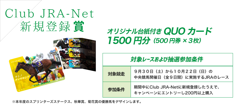 Club JRA-Net新規登録賞