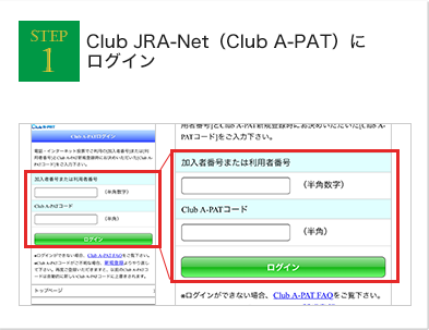 Club JRA-Netにログイン