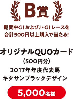 B賞 オリジナルQUOカード 5,000名様