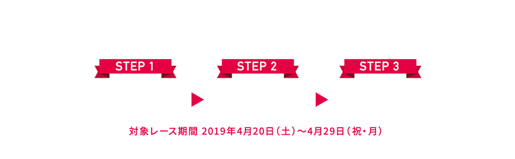 特別ステージに参加するには