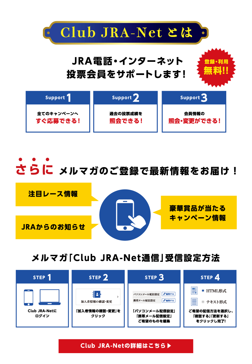 club JRA-netとは