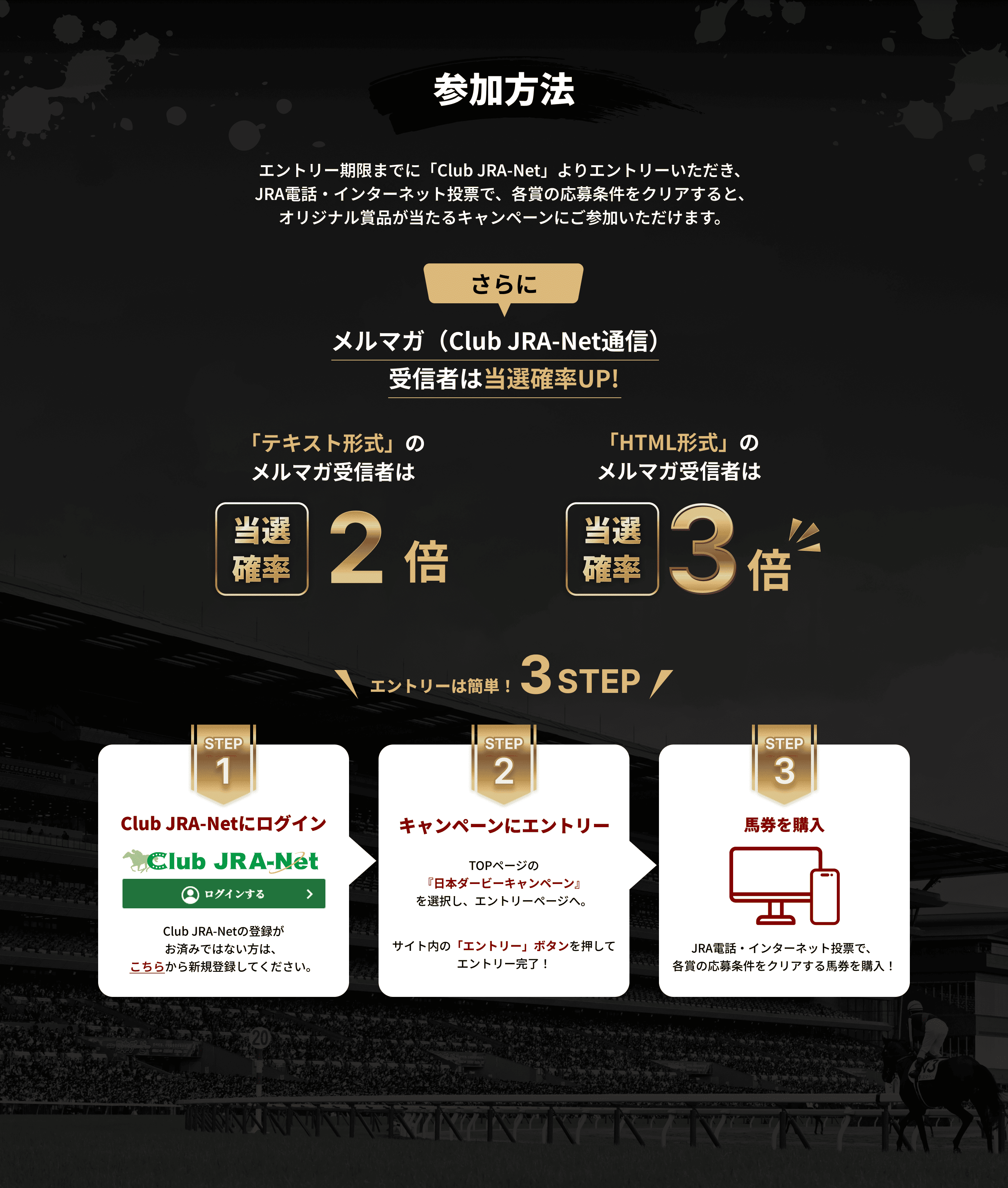 参加方法
エントリー期限までに「Club JRA-Net」よりエントリーいただき、
JRA電話・インターネット投票で、各賞の応募条件をクリアすると、
オリジナル賞品が当たるキャンペーンにご参加いただけます。
さらに
メルマガ(Club JRA-Net通信)
受信者は当選確率UP!
「テキスト形式」のメルマガ受信者は
当選確率 2倍
「HTML形式」のメルマガ受信者は
当選確率 3倍
エントリーは簡単!3STEP
STEP 1
Club JRA-Netにログイン
ログインする
Club JRA-Netの登録がお済みでない方は、
こちらから新規登録してください。
STEP 2
キャンペーンにエントリー
TOPページの「日本ダービーキャンペーン」を選択し、エントリーページへ。
サイト内の「エントリー」ボタンを押してエントリー完了!
STEP 3
馬券を購入
JRA電話・インターネット投票で、各賞の応募条件をクリアする馬券を購入!