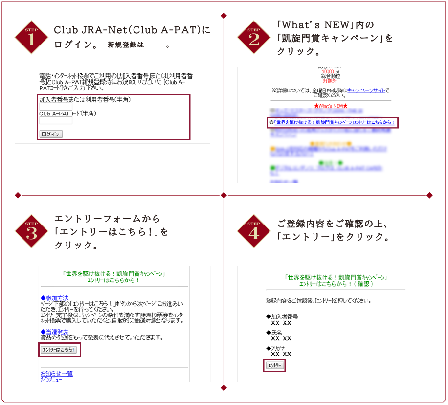 STEP1 Club JRA-Netにログイン。 | STEP2 「トピックス」内の「凱旋門キャンペーン」をクリック。 | STEP3 エントリーフォームから「エントリーはこちら！」をクリック。 | STEP4 ご登録内容をご確認の上、「エントリー」をクリック。