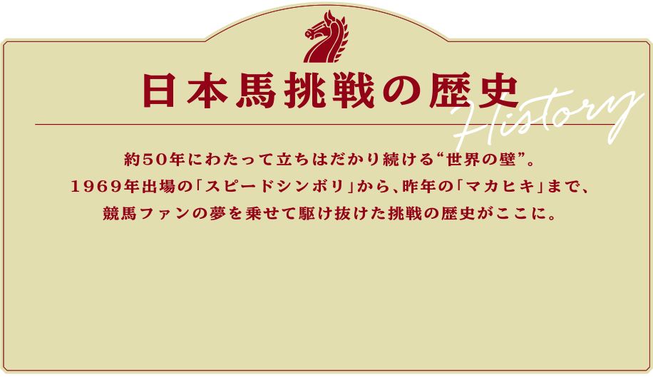 日本馬挑戦の歴史