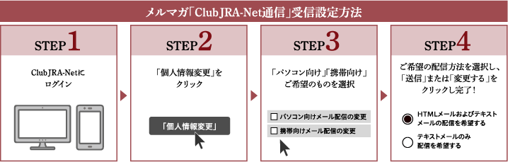 メルマガ「Club JRA-Net通信」受信設定方法