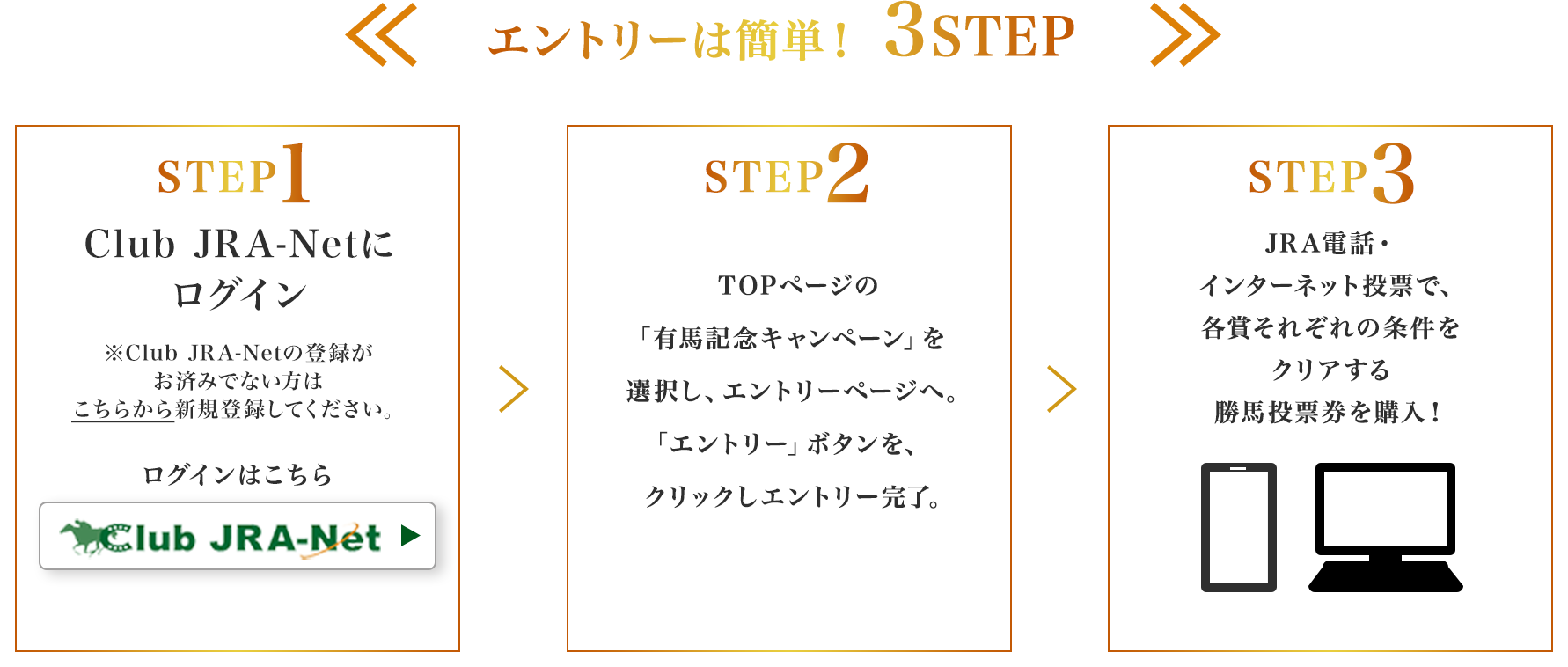 Gg[͊ȒP! 3STEP
STEP1
Club JRA-NetɃOC
Club JRA-Net̓o^ς݂łȂ͂炩VKo^ĂB
OC͂
Club JRA-Net
STEP2
TOPy[ẂuLnLOLy[vIAGg[y[WցB
uGg[v{^ANbNGg[
STEP3
JRAdbEC^[lbg[ŁAe܂ꂼ̏NA鏟n[wI
