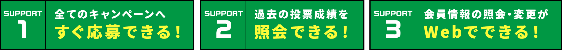 SUPPORT1 全てのキャンペーンへすぐ応募できる！ SUPPORT2 過去の投票成績を照会できる！ SUPPORT3 会員情報の照会・変更がWebでできる！