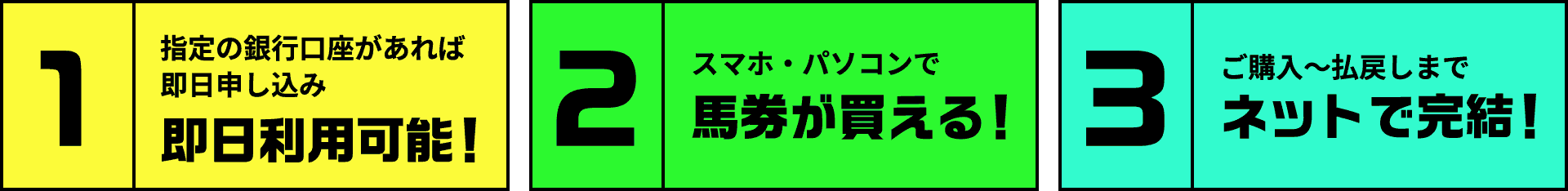 1 指定の銀行口座があれば即日申し込み即日利用可能！ 2 スマホ・パソコンで馬券が買える！ 3 ご購入〜払戻しまでネットで完結！