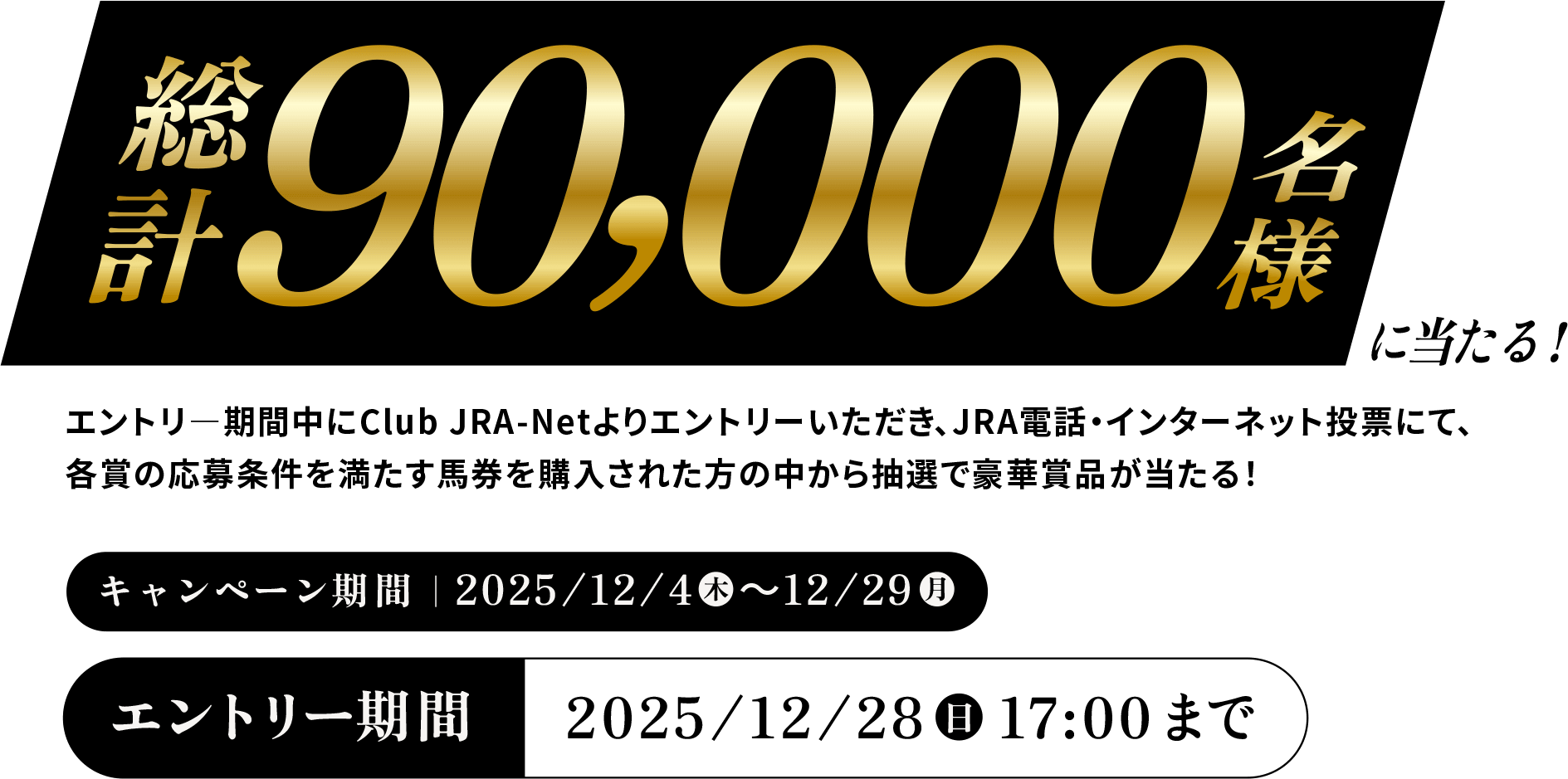 総計90,000名様に当たる！期間中に「Club JRA-Net」よりエントリーいただき、JRA電話・インターネット投票にて、各賞の応募条件を満たす馬券を購入された方の中から抽選で豪華賞品が当たる！　キャンペーン期間：2025年12月4日(木)～12月29日(月)　エントリー期間：2025年12月28日(日)17:00まで