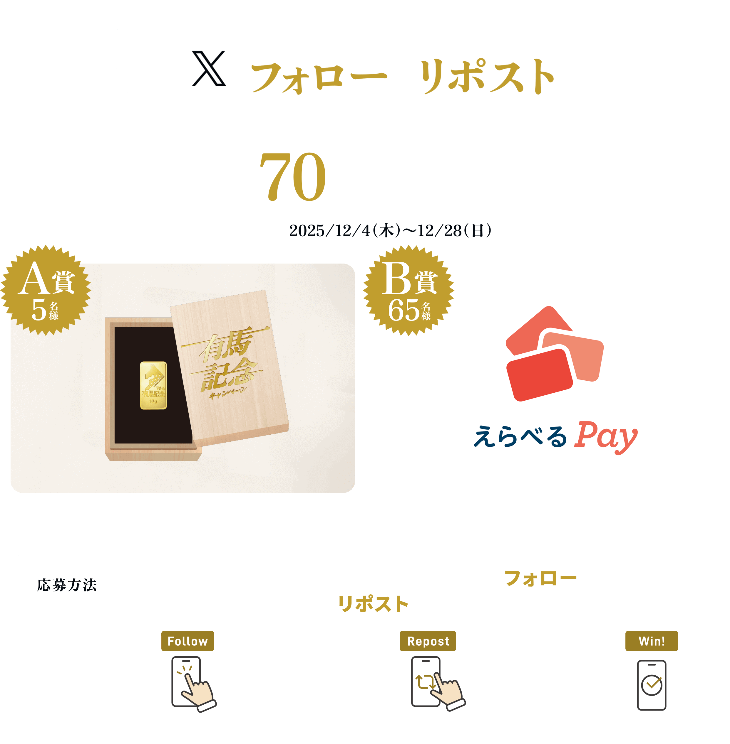 有馬記念Xフォロー＆リポストキャンペーン　合計70名様に当たる！