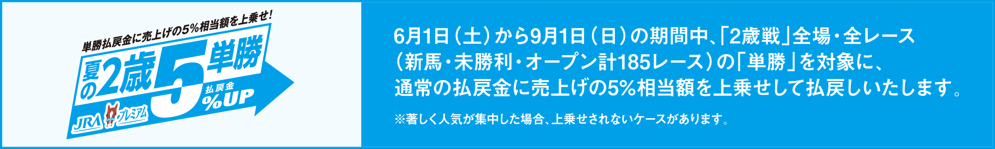 夏の2歳単勝5％UP｜6月1日（土）から9月1日（日）の期間中、「2歳戦」全場・全レース（新馬・未勝利・オープン計185レース）の「単勝」を対象に、通常の払戻金に売上げの5%相当額を上乗せして払戻しいたします。