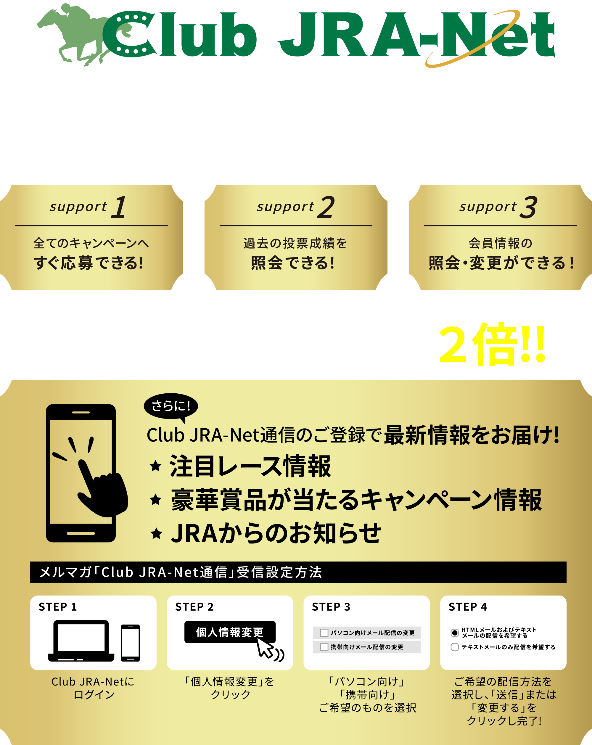 JRA 電話・インターネット投票会員をサポートします！登録・利用 無料！！